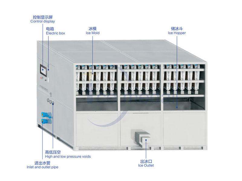 方冰機如何制冰，它的制冰原理你知道嗎？